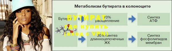 каннабис Богданович